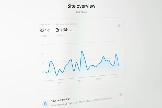 Website optimization for businesses: Core Web Vitals and speed improvements